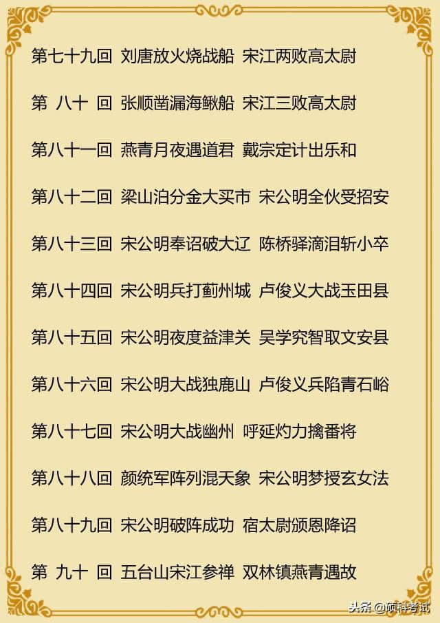 中国四大名著主题阅读 文学必考知识 建议收藏