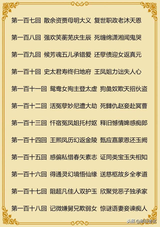 中国四大名著主题阅读 文学必考知识 建议收藏