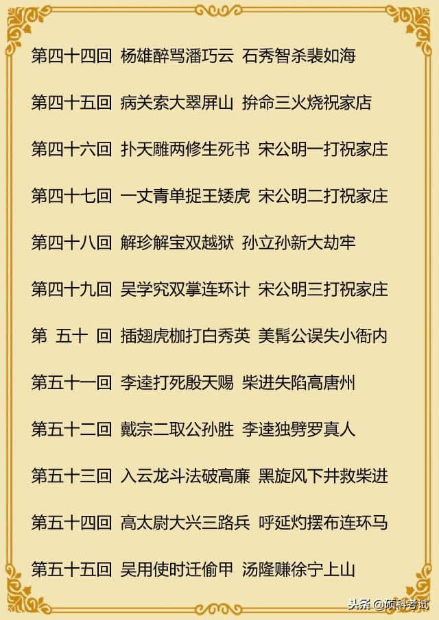 中国四大名著主题阅读 文学必考知识 建议收藏