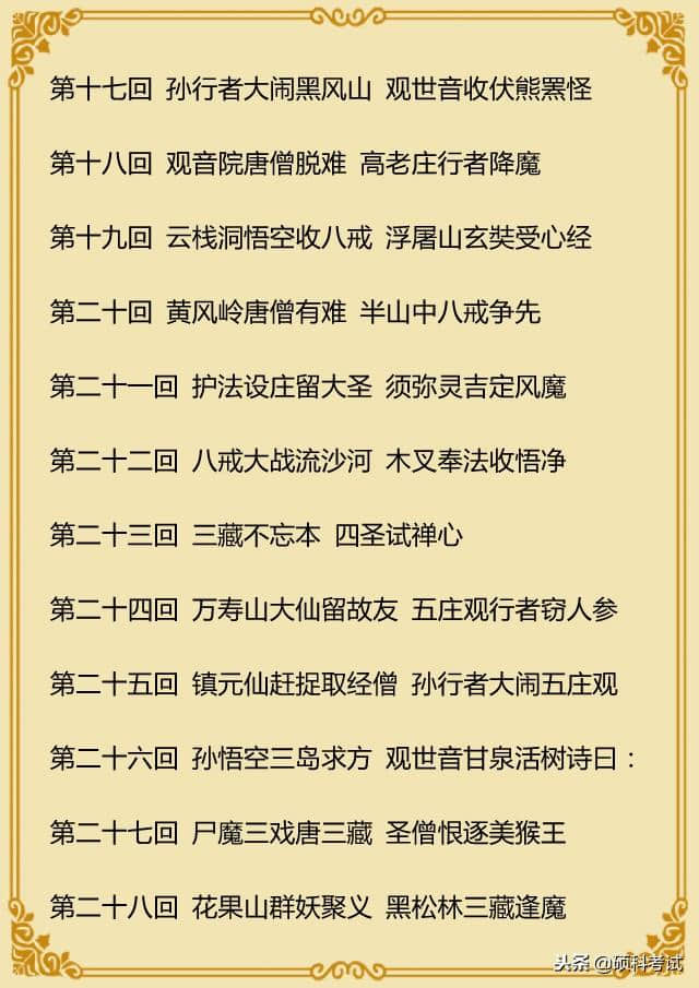 中国四大名著主题阅读 文学必考知识 建议收藏