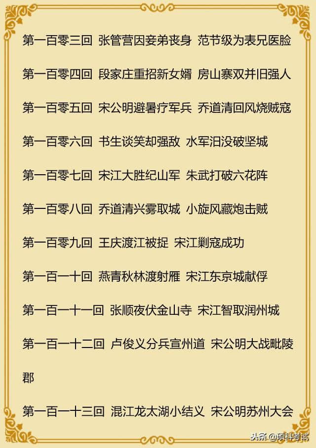 中国四大名著主题阅读 文学必考知识 建议收藏