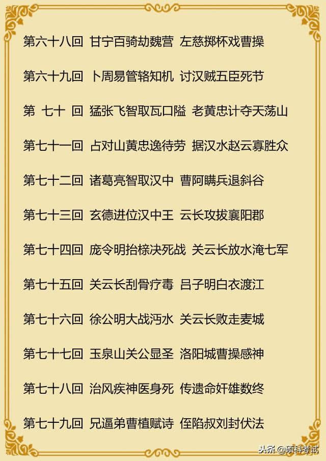 中国四大名著主题阅读 文学必考知识 建议收藏