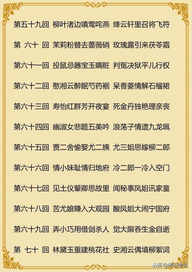 中国四大名著主题阅读 文学必考知识 建议收藏