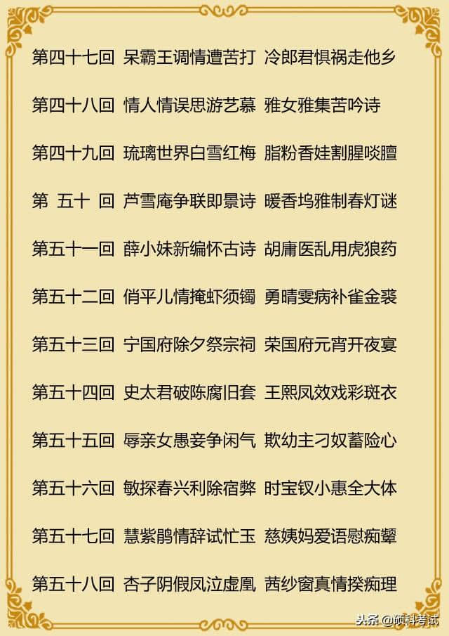 中国四大名著主题阅读 文学必考知识 建议收藏