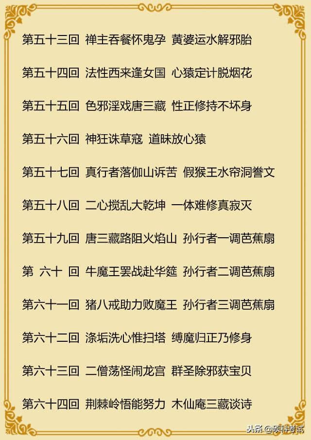 中国四大名著主题阅读 文学必考知识 建议收藏