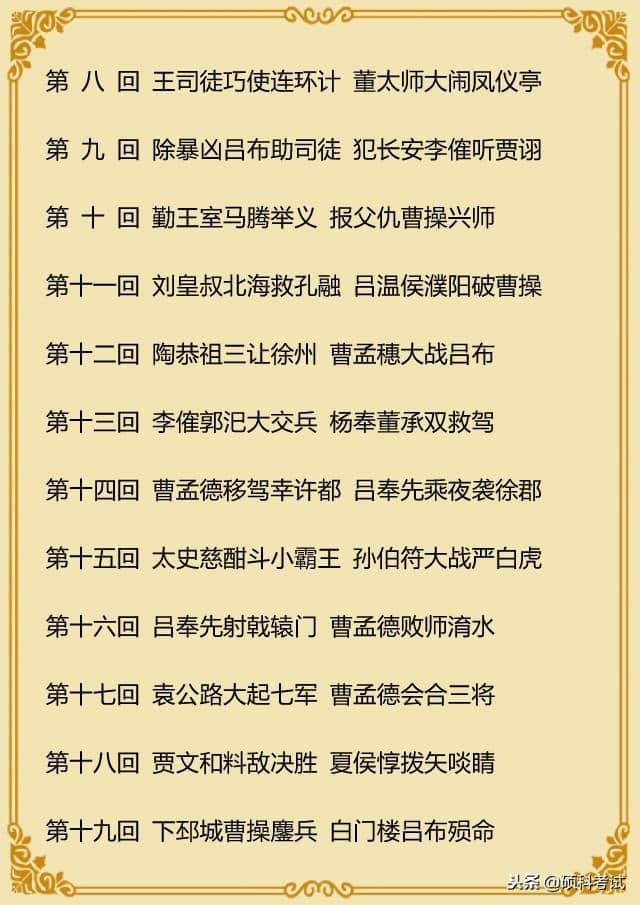 中国四大名著主题阅读 文学必考知识 建议收藏