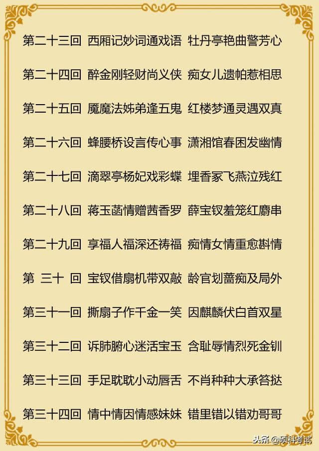 中国四大名著主题阅读 文学必考知识 建议收藏