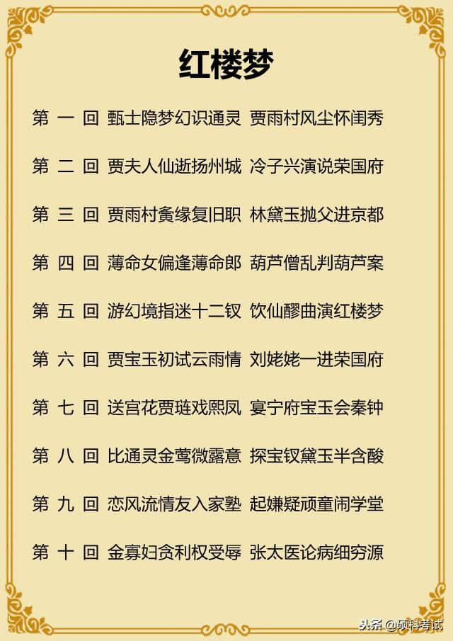 <a href='https://www.som88.net/tags/zhongguosidamingzhu_40221_1.html' target='_blank'>中国四大名著</a>主题阅读 文学必考知识 建议收藏