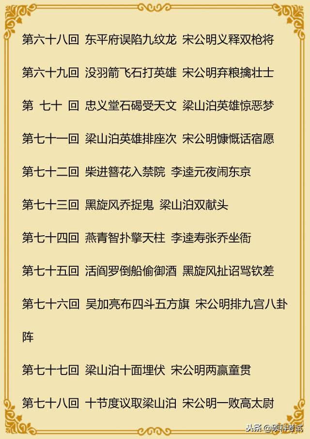 中国四大名著主题阅读 文学必考知识 建议收藏