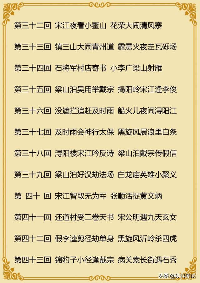 中国四大名著主题阅读 文学必考知识 建议收藏