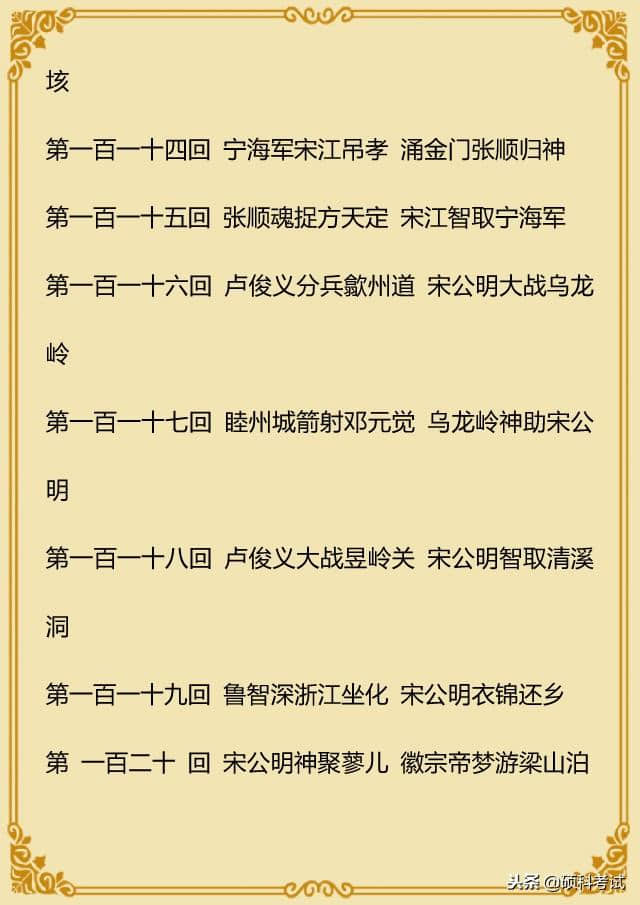 中国四大名著主题阅读 文学必考知识 建议收藏