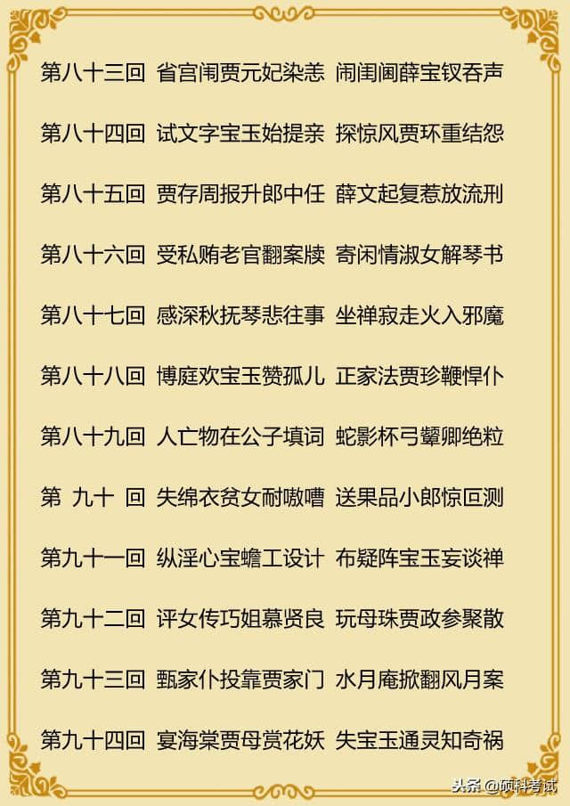 中国四大名著主题阅读 文学必考知识 建议收藏