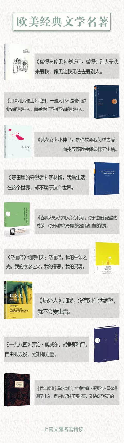 书房｜36本文学名著，读透经典