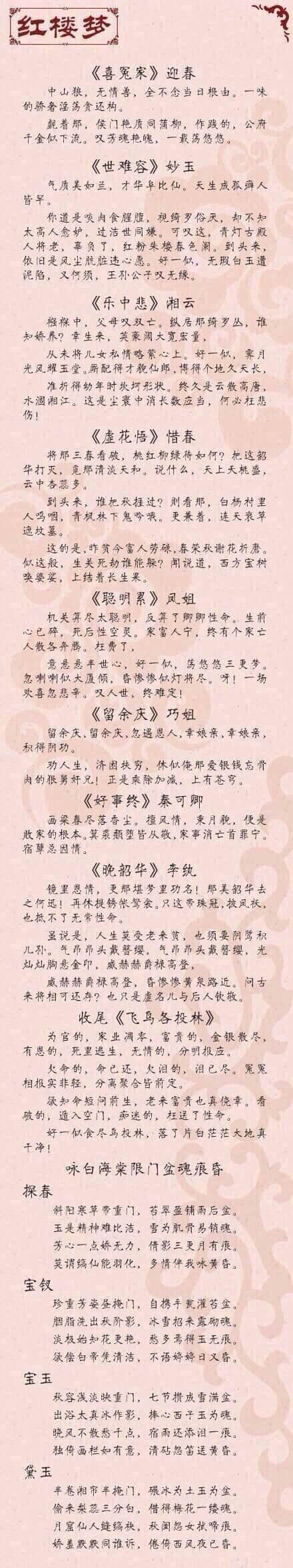 《红楼梦》中的经典诗词，你看过吗？