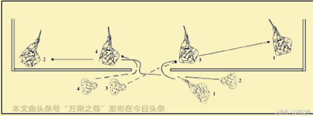 军事知识，步兵清扫房间时的近战战术步法