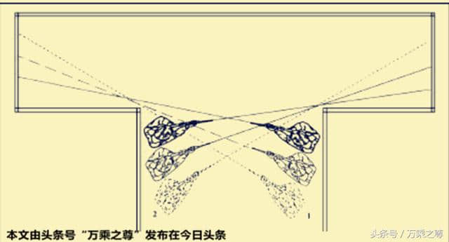 军事知识，步兵清扫房间时的近战战术步法