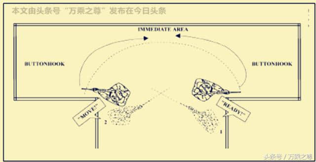 军事知识，步兵清扫房间时的近战战术步法