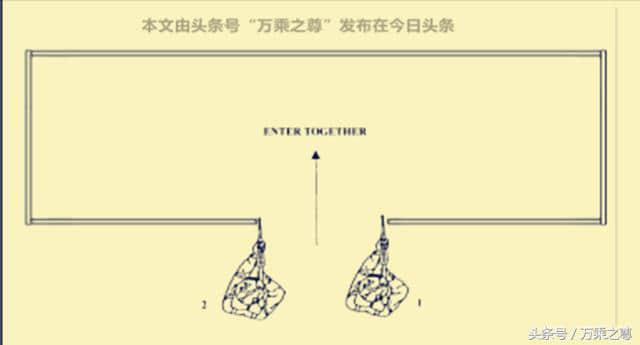 军事知识，步兵清扫房间时的近战战术步法