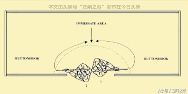 军事知识，步兵清扫房间时的近战战术步法