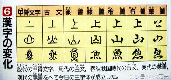 带你看日本历史书上的中国地图来了解日本如何看待古代中国的？