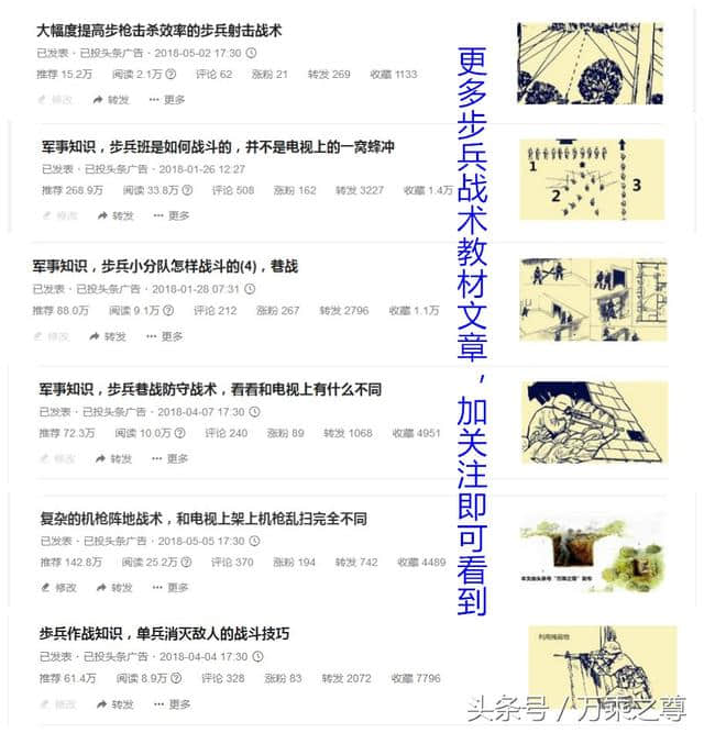 军事知识，机枪伏击战术……一个机枪手就是一名数字家