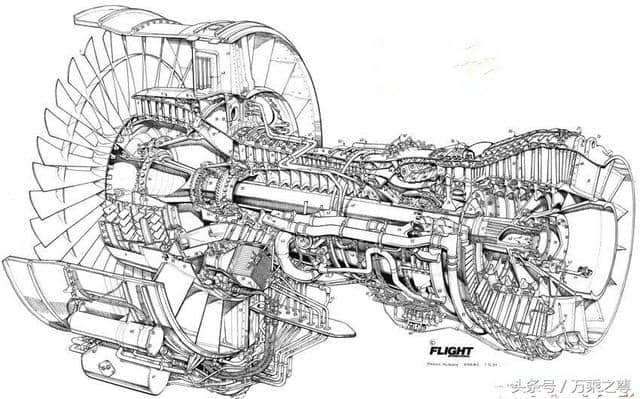 高清民航客机发动机剖面构造图，看着很容易造嘛