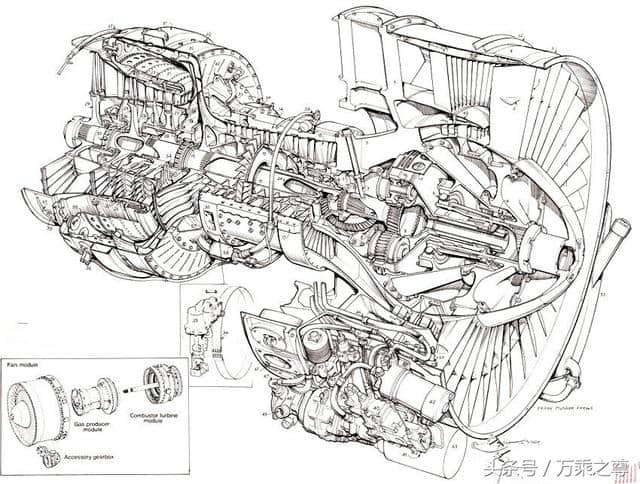 高清民航客机发动机剖面构造图，看着很容易造嘛