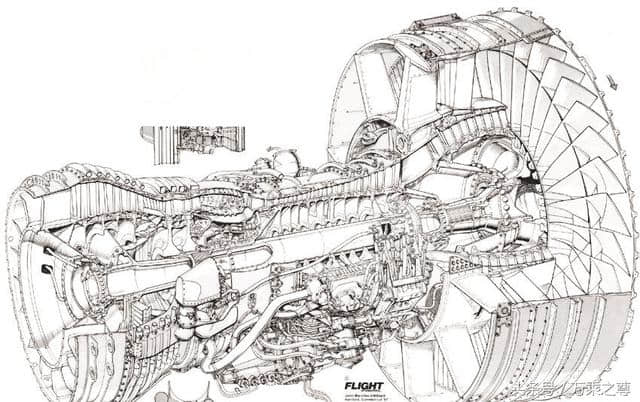 高清民航客机发动机剖面构造图，看着很容易造嘛