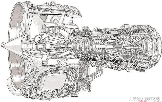 高清民航客机发动机剖面构造图，看着很容易造嘛
