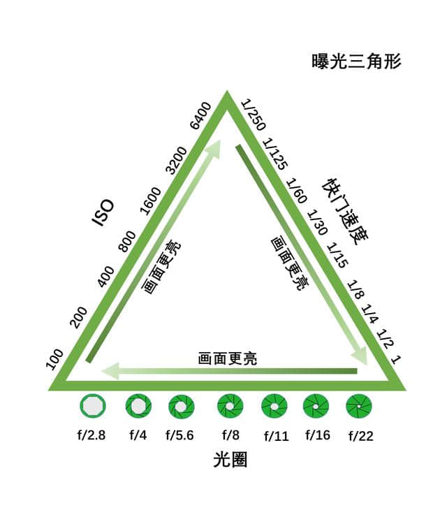 时逢中秋，如何拍摄一张漂亮的月亮照片