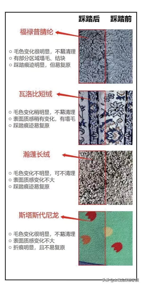 宜家网红地毯实测！69元和229元的地毯之间，到底有啥区别？