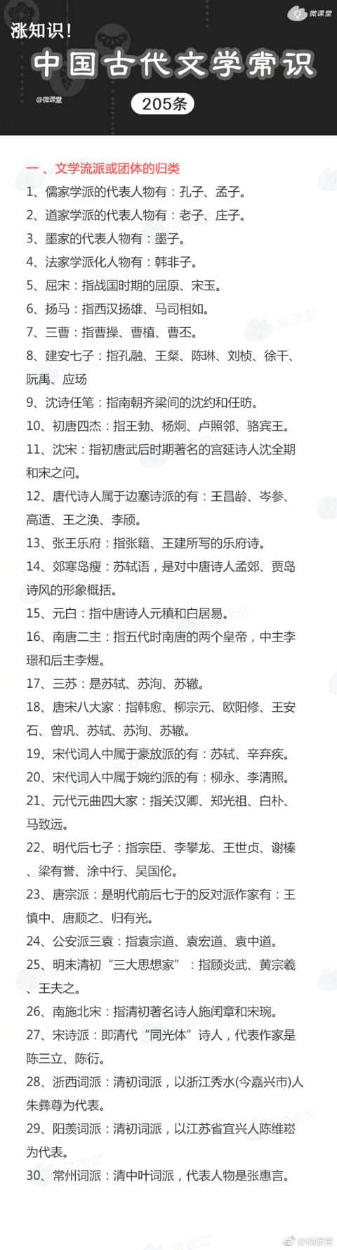 205条中国古代文学常识送给喜好文学的你