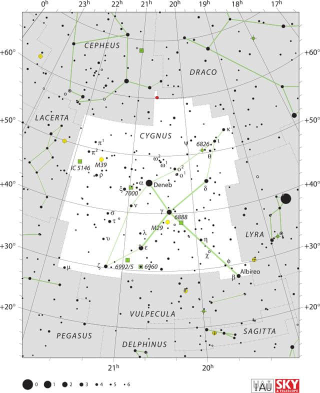 DNF带你看星星，95泰波尔斯轻甲命名的由来