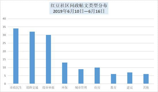 「问政广西」质疑判决不公男子跳江维权 法院回应