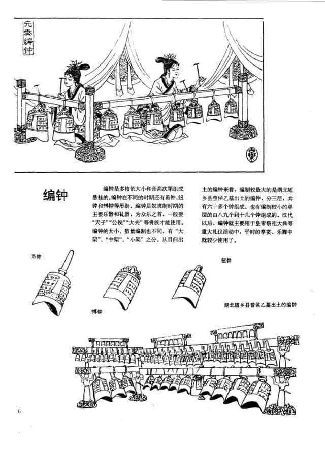 中国古代乐器百图 珍藏版