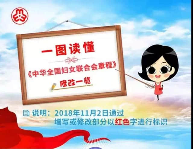 划重点：中国妇女第十二次全国代表大会