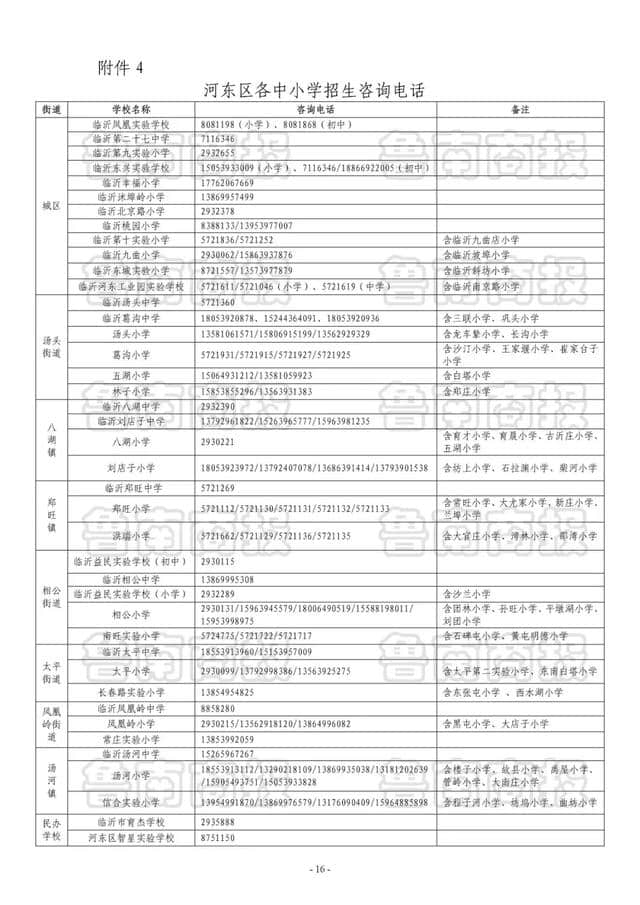 最新！临沂河东中小学、幼儿园划片招生计划出炉！