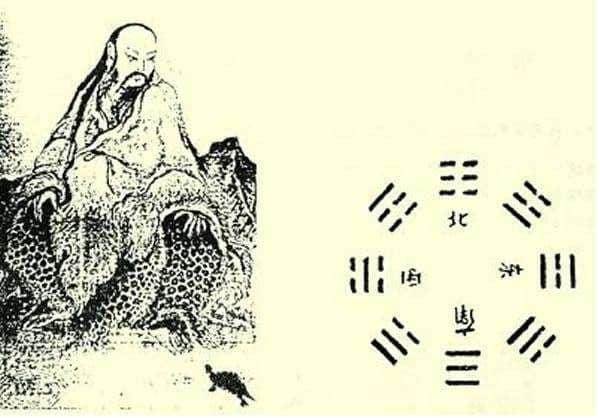 《易学启蒙》：《周易》是从《河图》衍生而来的？