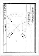 郭彧：《周易》的“河图”和“洛书”很神奇，究竟是怎么回事？