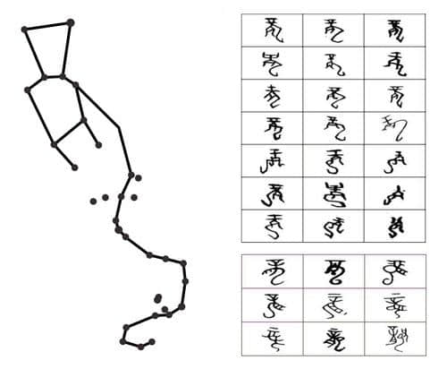 太极与河图：龙马的秘密