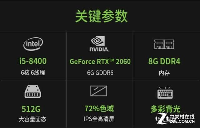 天子呼来不上船？7699的六核i5+RTX2060必须买