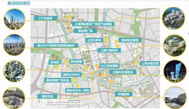 <a href='https://www.som88.net/tags/zhenrusilishiwenhua_57074_1.html' target='_blank'>真如寺历史文化</a>一条街、上海电影宫、真如绿廊……真如副中心打造文化商业新地标