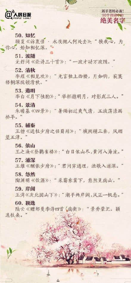 80个藏在诗词里的绝美名字，给孩子留着