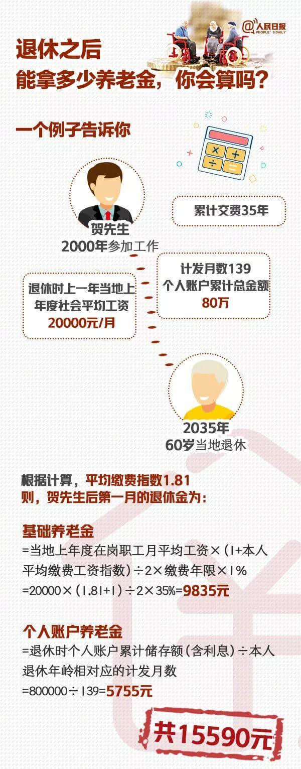 退休后能领多少养老金？登录这个平台可以在线算