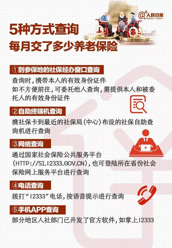 退休后能领多少养老金？登录这个平台可以在线算