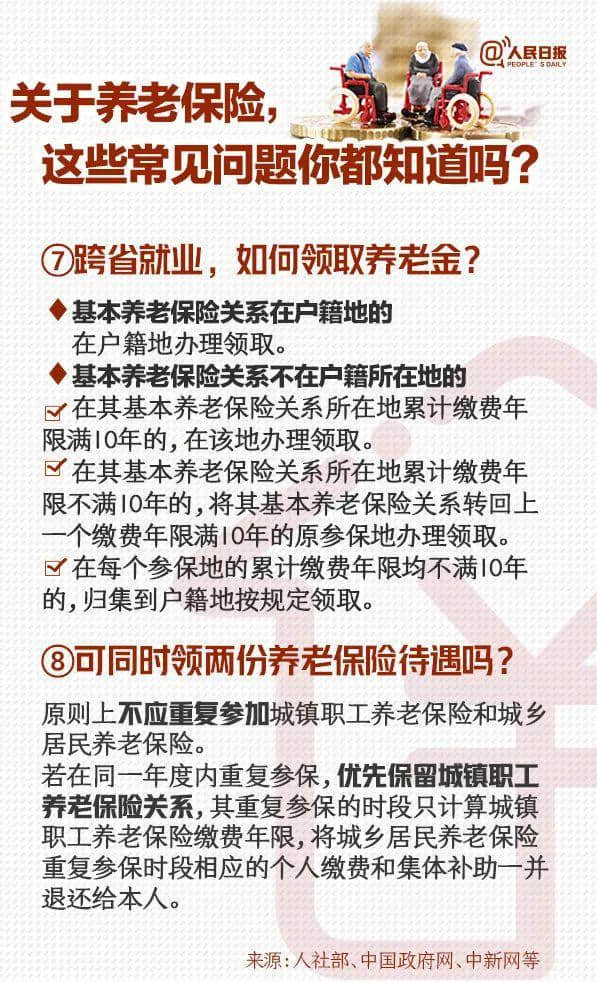 退休后能领多少养老金？登录这个平台可以在线算