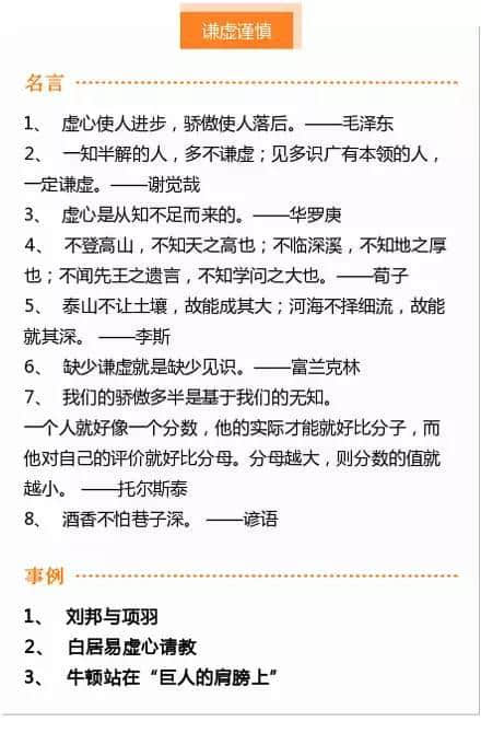 名人名言及事例分类整理，考试没准用得到！（赶快为孩子收藏！）