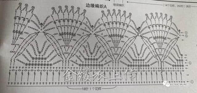 寒烟翠：女士钩针中袖洋装礼服裙（附图解）