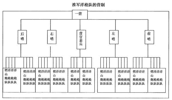 《招宝山炮台图册》：晚清洋务派军事自强的历史见证