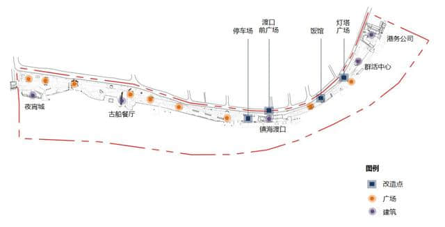 超期待！招宝山环城游步道最新方案来了，中大河、沿江路景观带大变样